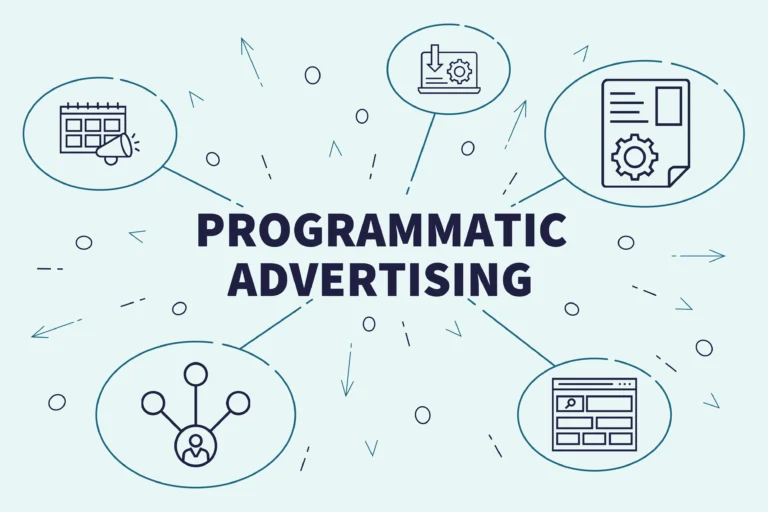 Manfaat Programmatic Advertising dalam Pemasaran Digital